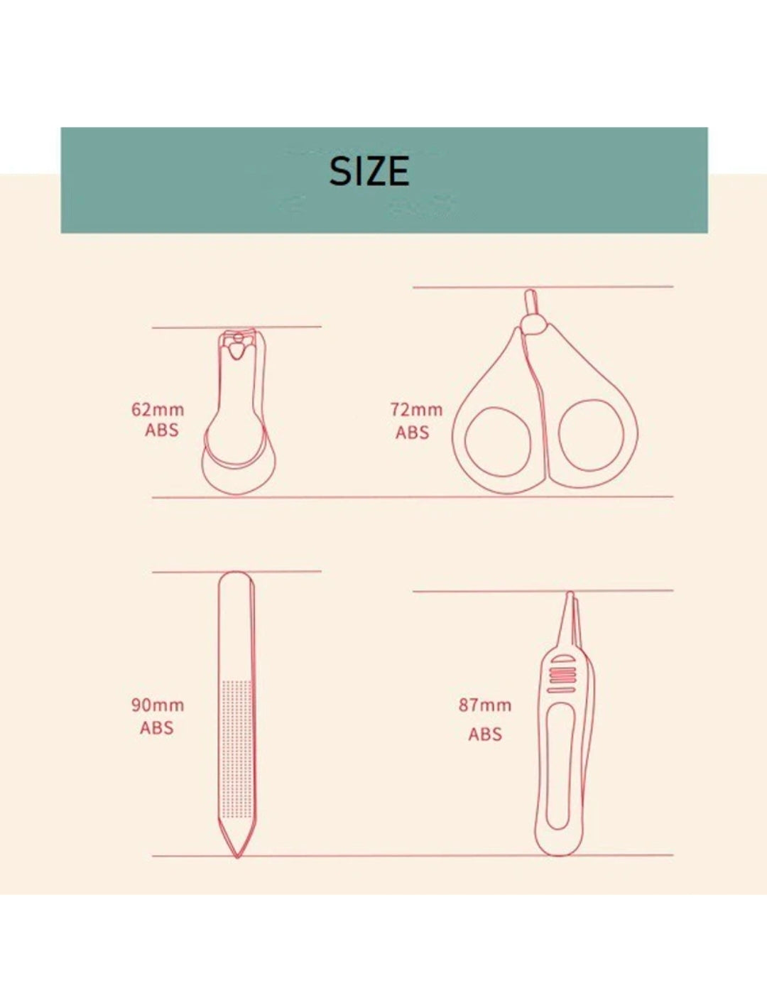 Baby grooming kits