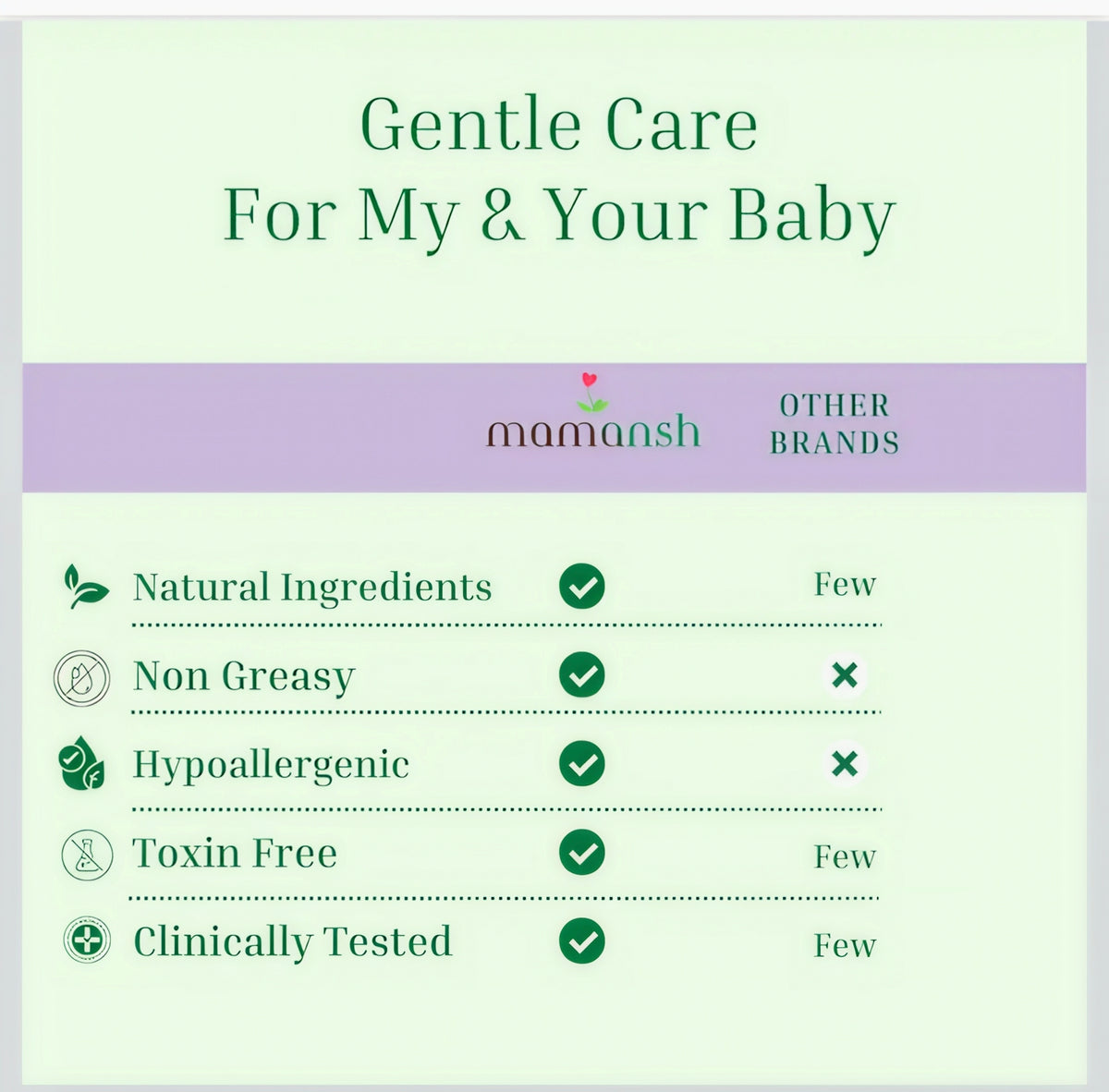 Mamansh natural baby lotion