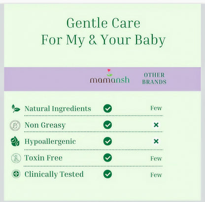 Mamansh natural baby lotion